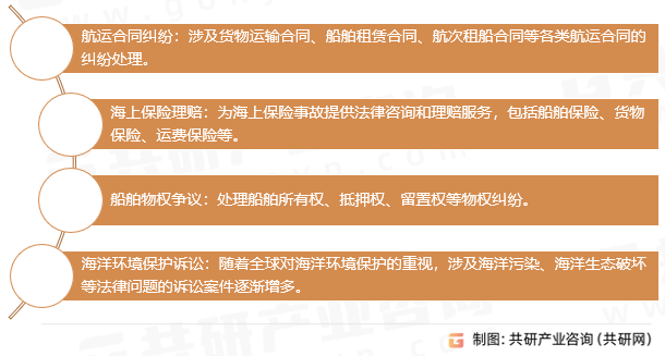 海商海事法律服务特点