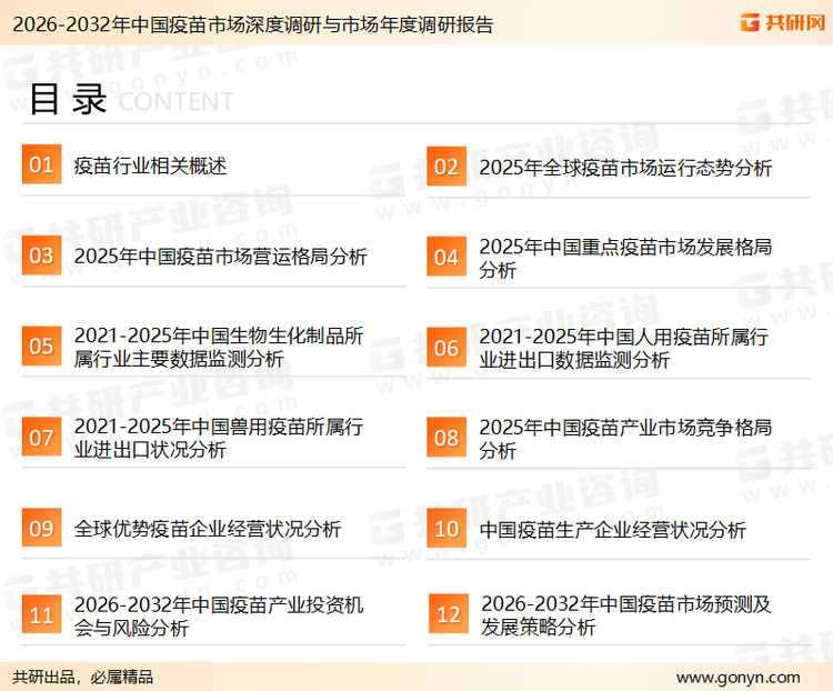 为确保疫苗行业数据精准性以及内容的可参考价值，共研产业研究院团队通过上市公司年报、厂家调研、经销商座谈、专家验证等多渠道开展数据采集工作，并运用共研自主建立的产业分析模型，结合市场、行业和厂商进行深度剖析，能够反映当前市场现状、热点、动态及未来趋势，使从业者能够从多种维度、多个侧面综合了解当前疫苗行业的发展态势。