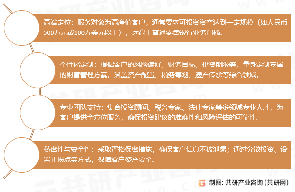 私人银行核心特点