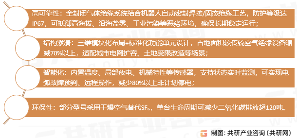 充气柜核心特点