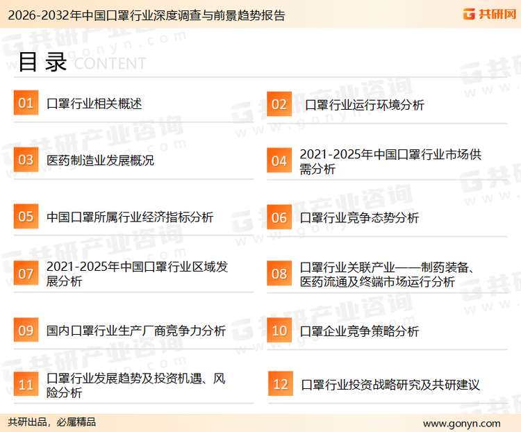 为确保口罩行业数据精准性以及内容的可参考价值，共研产业研究院团队通过上市公司年报、厂家调研、经销商座谈、专家验证等多渠道开展数据采集工作，并运用共研自主建立的产业分析模型，结合市场、行业和厂商进行深度剖析，能够反映当前市场现状、热点、动态及未来趋势，使从业者能够从多种维度、多个侧面综合了解当前口罩行业的发展态势。