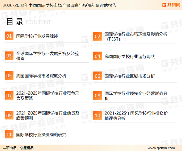 为确保国际学校行业数据精准性以及内容的可参考价值，共研产业研究院团队通过上市公司年报、厂家调研、经销商座谈、专家验证等多渠道开展数据采集工作，并运用共研自主建立的产业分析模型，结合市场、行业和厂商进行深度剖析，能够反映当前市场现状、热点、动态及未来趋势，使从业者能够从多种维度、多个侧面综合了解当前国际学校行业的发展态势。