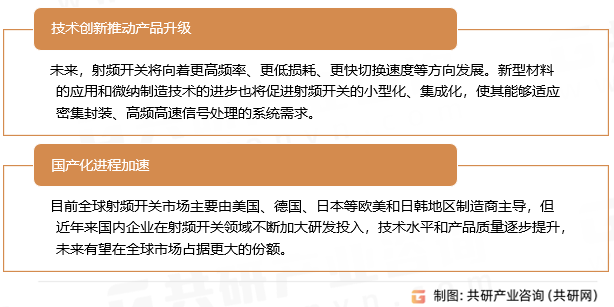 射频开关市场趋势