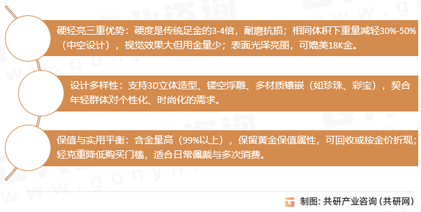 硬足金首饰核心特点