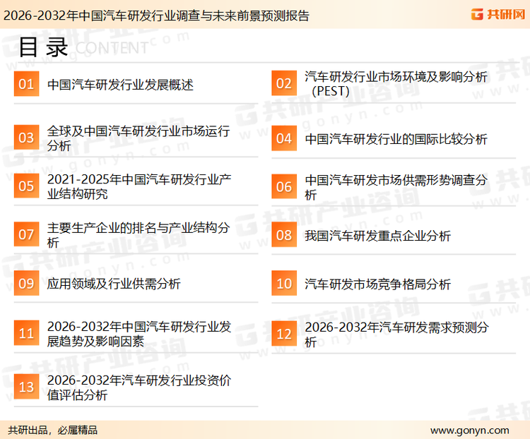 为确保汽车研发行业数据精准性以及内容的可参考价值，共研产业研究院团队通过上市公司年报、厂家调研、经销商座谈、专家验证等多渠道开展数据采集工作，并运用共研自主建立的产业分析模型，结合市场、行业和厂商进行深度剖析，能够反映当前市场现状、热点、动态及未来趋势，使从业者能够从多种维度、多个侧面综合了解当前汽车研发行业的发展态势。