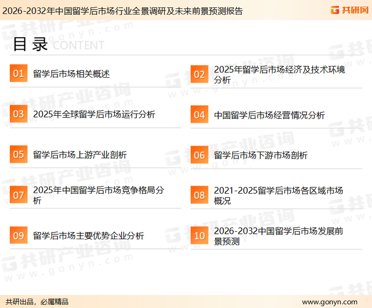 为确保留学后市场行业数据精准性以及内容的可参考价值，共研产业研究院团队通过上市公司年报、厂家调研、经销商座谈、专家验证等多渠道开展数据采集工作，并运用共研自主建立的产业分析模型，结合市场、行业和厂商进行深度剖析，能够反映当前市场现状、热点、动态及未来趋势，使从业者能够从多种维度、多个侧面综合了解当前留学后市场行业的发展态势。