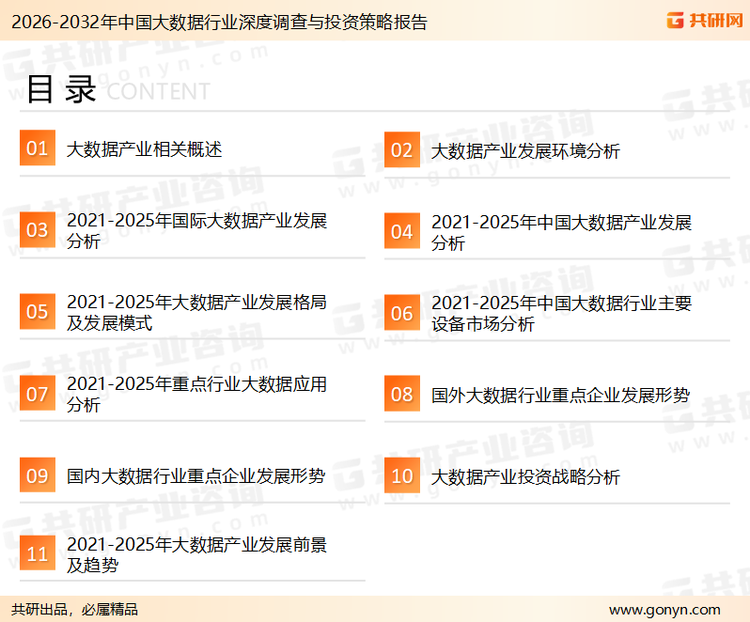 为确保大数据行业数据精准性以及内容的可参考价值，共研产业研究院团队通过上市公司年报、厂家调研、经销商座谈、专家验证等多渠道开展数据采集工作，并运用共研自主建立的产业分析模型，结合市场、行业和厂商进行深度剖析，能够反映当前市场现状、热点、动态及未来趋势，使从业者能够从多种维度、多个侧面综合了解当前大数据行业的发展态势。