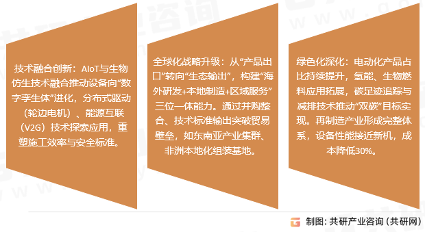 工程机械发展趋势