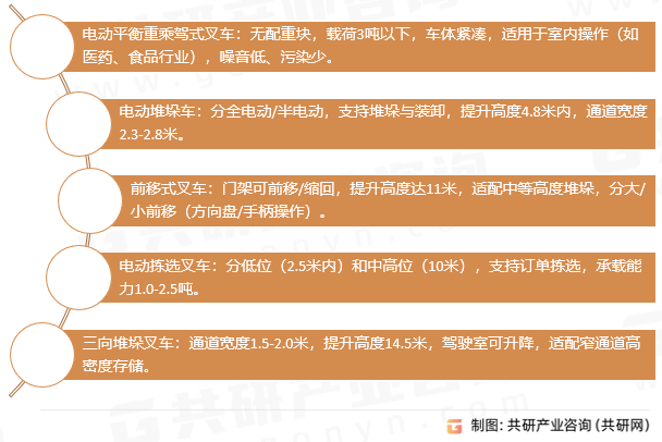 电动乘驾式仓储叉车分类