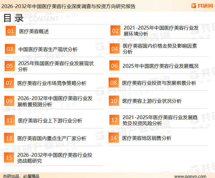 为确保医疗美容行业数据精准性以及内容的可参考价值，共研产业研究院团队通过上市公司年报、厂家调研、经销商座谈、专家验证等多渠道开展数据采集工作，并运用共研自主建立的产业分析模型，结合市场、行业和厂商进行深度剖析，能够反映当前市场现状、热点、动态及未来趋势，使从业者能够从多种维度、多个侧面综合了解当前医疗美容行业的发展态势。