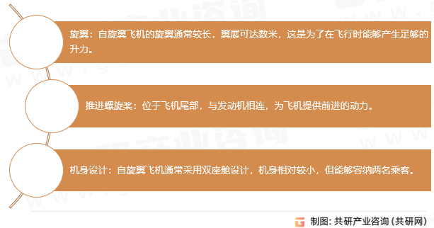 自旋翼飞机特点