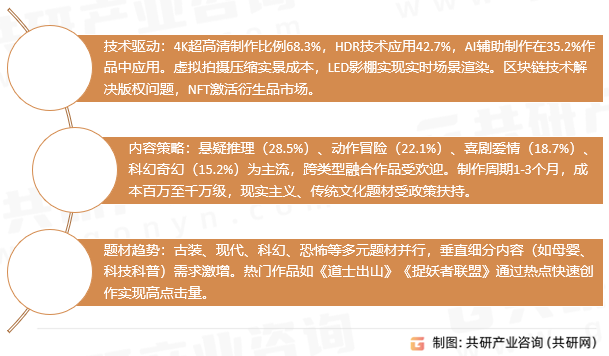 网络大电影制作特点