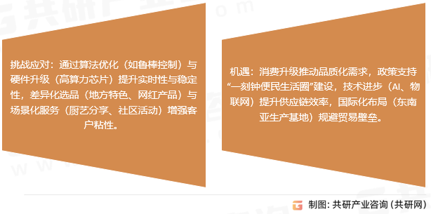 社区生鲜零售市场机遇及挑战
