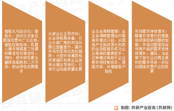 工业固体废物综合利用行业发展趋势