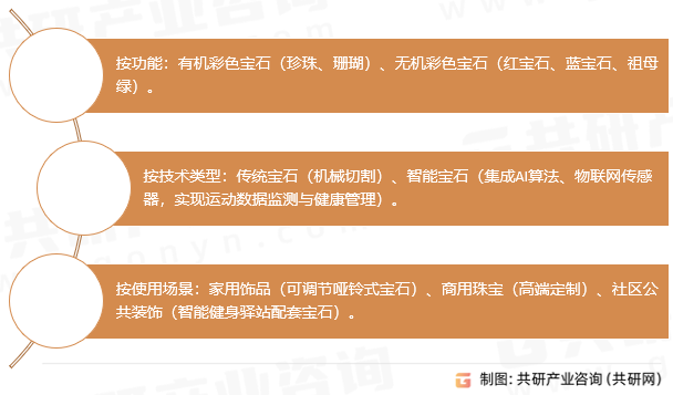 彩色宝石饰品分类