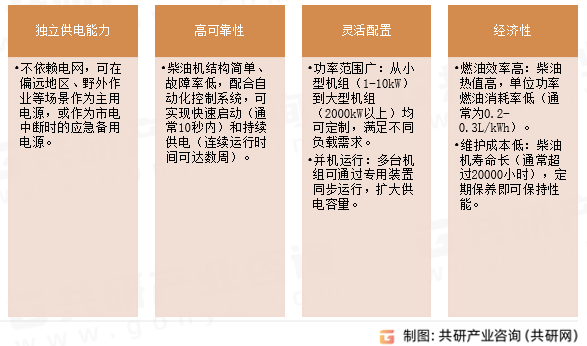 柴油发电机组功能特点
