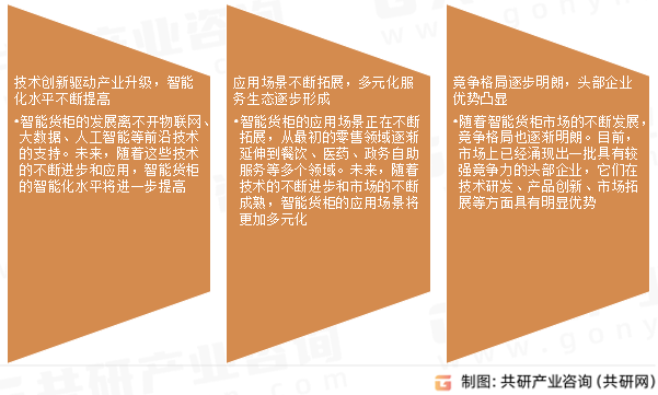 智能货柜市场发展趋势