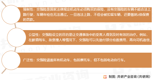 交强险特点