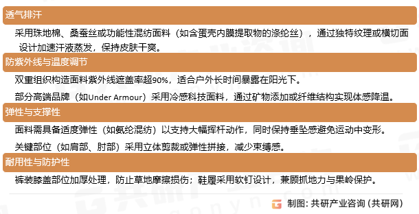 高尔夫服装功能属性