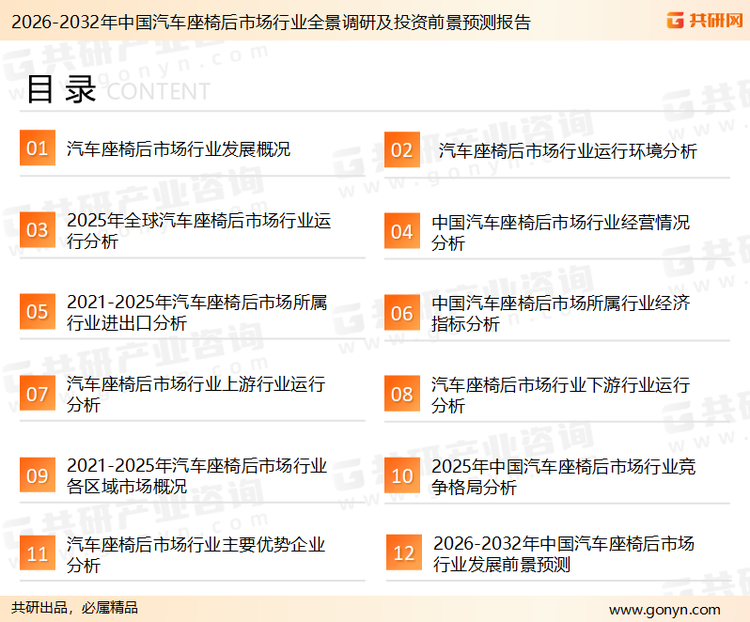 为确保汽车座椅后市场行业数据精准性以及内容的可参考价值，共研产业研究院团队通过上市公司年报、厂家调研、经销商座谈、专家验证等多渠道开展数据采集工作，并运用共研自主建立的产业分析模型，结合市场、行业和厂商进行深度剖析，能够反映当前市场现状、热点、动态及未来趋势，使从业者能够从多种维度、多个侧面综合了解当前汽车座椅后市场行业的发展态势。