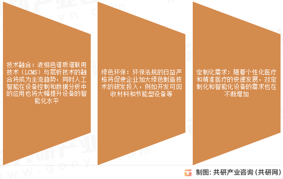 蛋白层析系统未来发展趋势