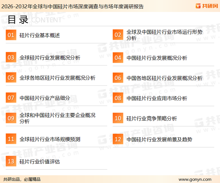 为确保硅片行业数据精准性以及内容的可参考价值，共研产业研究院团队通过上市公司年报、厂家调研、经销商座谈、专家验证等多渠道开展数据采集工作，并运用共研自主建立的产业分析模型，结合市场、行业和厂商进行深度剖析，能够反映当前市场现状、热点、动态及未来趋势，使从业者能够从多种维度、多个侧面综合了解当前硅片行业的发展态势。
