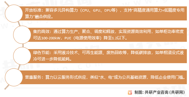 智算中心核心特征