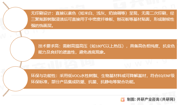 素色纸核心特性