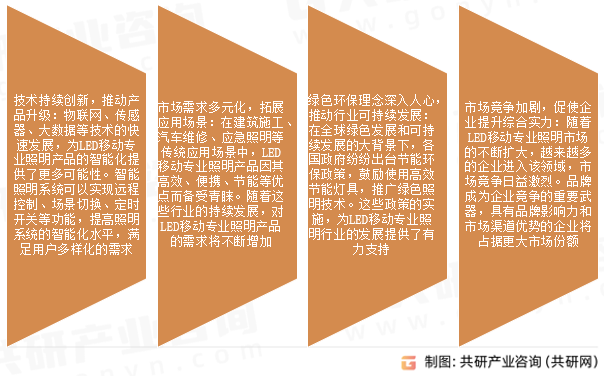LED移动专业照明行业发展趋势