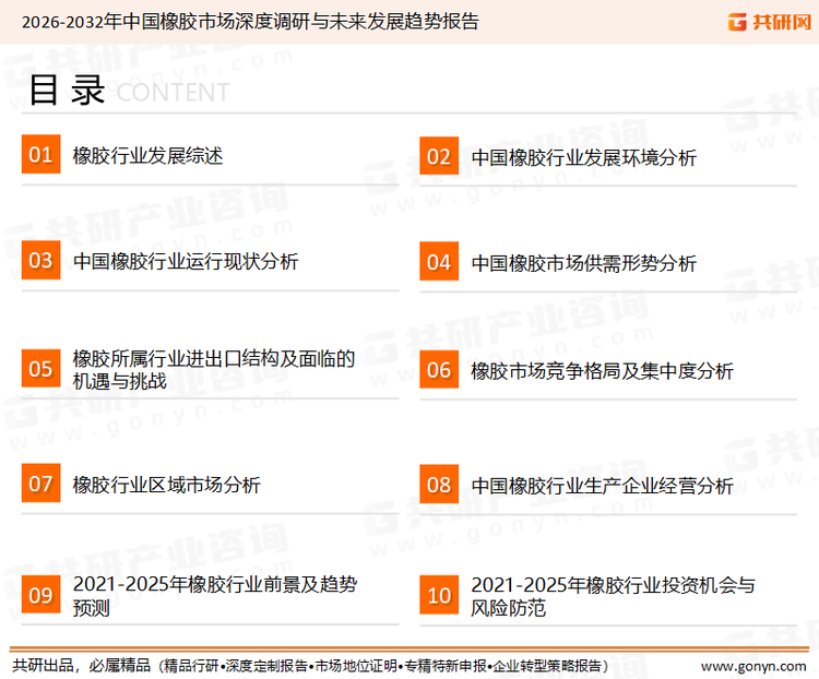 为确保橡胶行业数据精准性以及内容的可参考价值，共研产业研究院团队通过上市公司年报、厂家调研、经销商座谈、专家验证等多渠道开展数据采集工作，并运用共研自主建立的产业分析模型，结合市场、行业和厂商进行深度剖析，能够反映当前市场现状、热点、动态及未来趋势，使从业者能够从多种维度、多个侧面综合了解当前橡胶行业的发展态势。