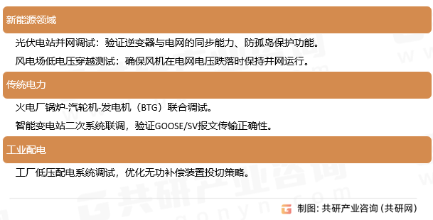 电力调试应用场景