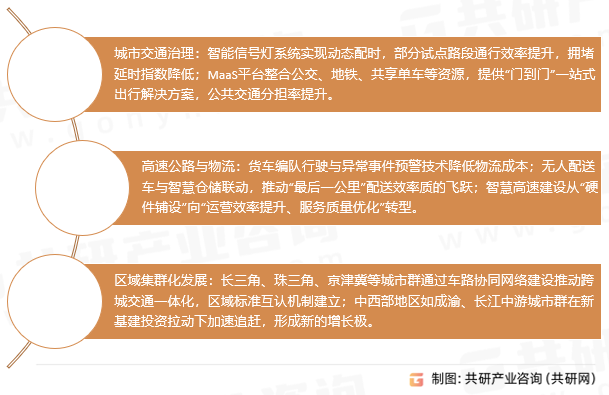 智能交通应用场景