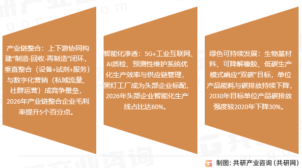 永磁铁氧体市场趋势