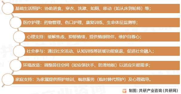 失能老人护理服务内容