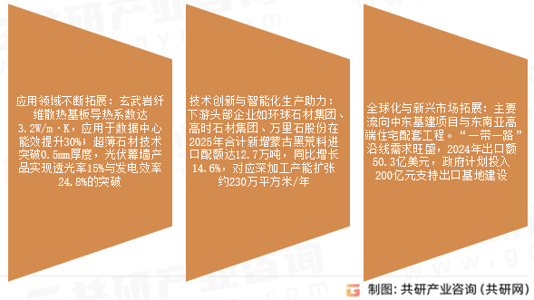 黑色花岗岩市场发展趋势