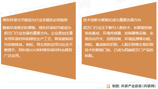 铝艺门市场趋势