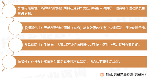 针织面料核心特性