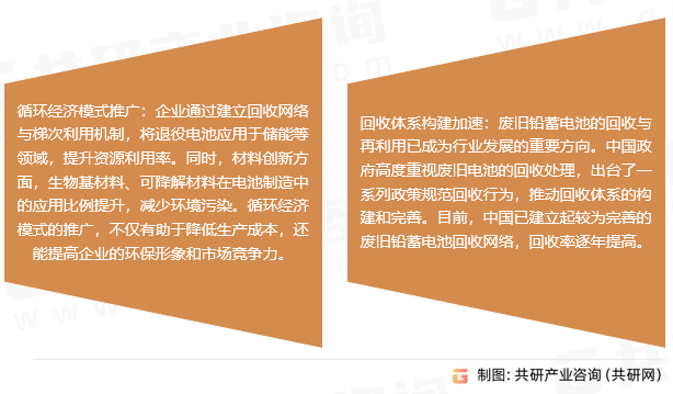 铅蓄电池市场发展趋势