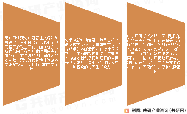 移动休闲游戏市场发展趋势