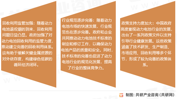 动力电池市场趋势