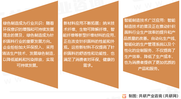 针织面料市场趋势