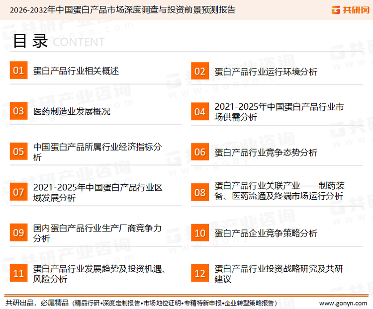 为确保蛋白产品行业数据精准性以及内容的可参考价值，共研产业研究院团队通过上市公司年报、厂家调研、经销商座谈、专家验证等多渠道开展数据采集工作，并运用共研自主建立的产业分析模型，结合市场、行业和厂商进行深度剖析，能够反映当前市场现状、热点、动态及未来趋势，使从业者能够从多种维度、多个侧面综合了解当前蛋白产品行业的发展态势。