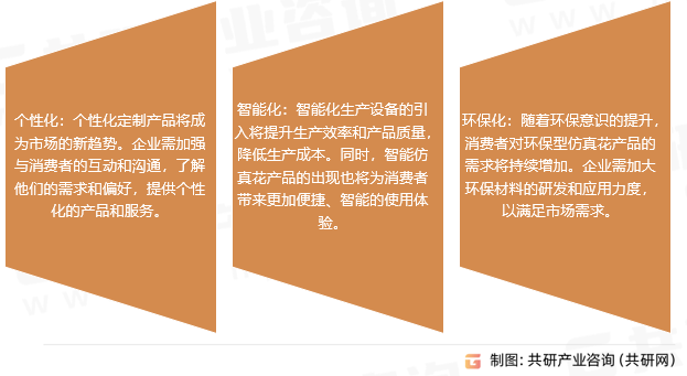 仿真花市场趋势