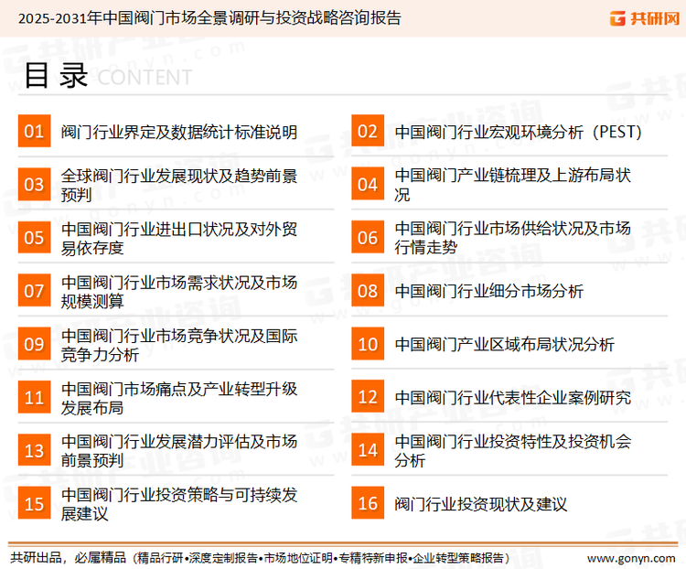 为确保阀门行业数据精准性以及内容的可参考价值，共研产业研究院团队通过上市公司年报、厂家调研、经销商座谈、专家验证等多渠道开展数据采集工作，并运用共研自主建立的产业分析模型，结合市场、行业和厂商进行深度剖析，能够反映当前市场现状、热点、动态及未来趋势，使从业者能够从多种维度、多个侧面综合了解当前阀门行业的发展态势。