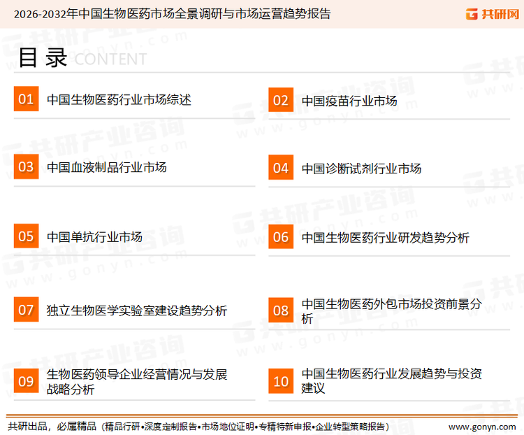 为确保生物医药行业数据精准性以及内容的可参考价值，共研产业研究院团队通过上市公司年报、厂家调研、经销商座谈、专家验证等多渠道开展数据采集工作，并运用共研自主建立的产业分析模型，结合市场、行业和厂商进行深度剖析，能够反映当前市场现状、热点、动态及未来趋势，使从业者能够从多种维度、多个侧面综合了解当前生物医药行业的发展态势。