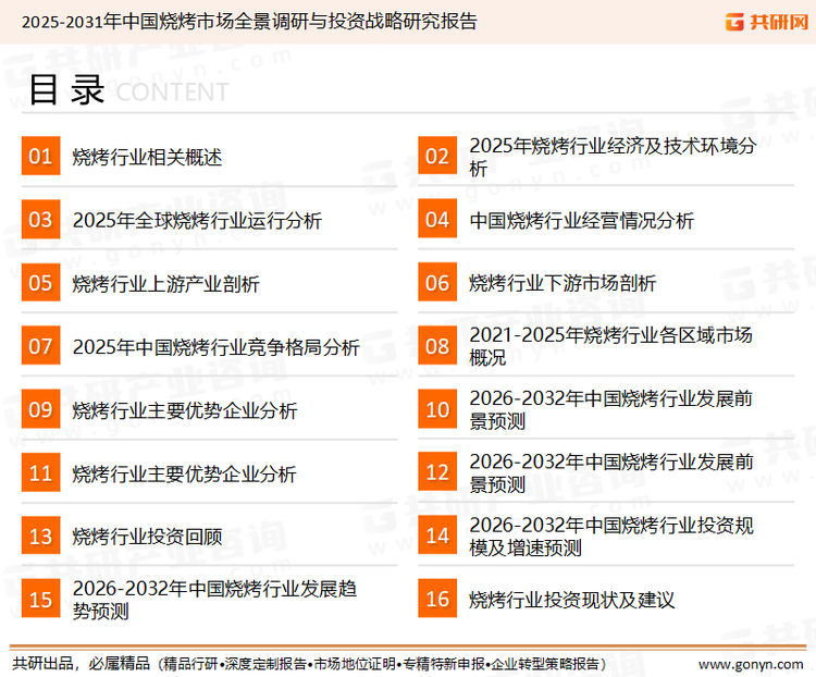 为确保烧烤行业数据精准性以及内容的可参考价值，共研产业研究院团队通过上市公司年报、厂家调研、经销商座谈、专家验证等多渠道开展数据采集工作，并运用共研自主建立的产业分析模型，结合市场、行业和厂商进行深度剖析，能够反映当前市场现状、热点、动态及未来趋势，使从业者能够从多种维度、多个侧面综合了解当前烧烤行业的发展态势。