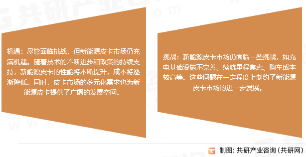 新能源皮卡挑战与机遇