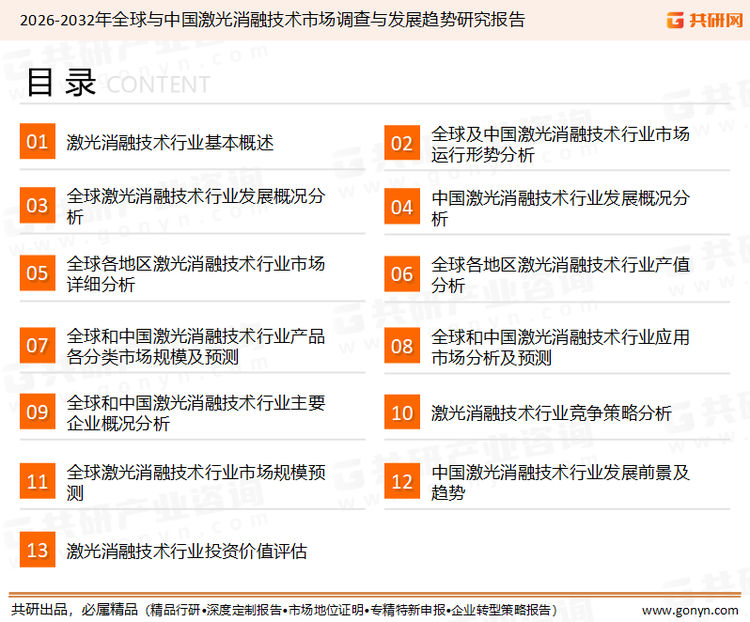 为确保激光消融技术行业数据精准性以及内容的可参考价值，共研产业研究院团队通过上市公司年报、厂家调研、经销商座谈、专家验证等多渠道开展数据采集工作，并运用共研自主建立的产业分析模型，结合市场、行业和厂商进行深度剖析，能够反映当前市场现状、热点、动态及未来趋势，使从业者能够从多种维度、多个侧面综合了解当前激光消融技术行业的发展态势。