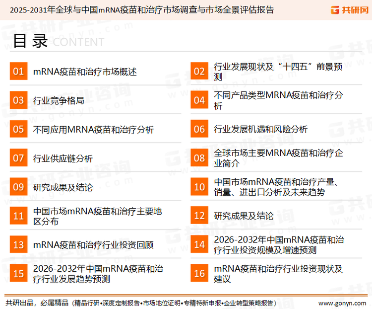 为确保mRNA疫苗和治疗行业数据精准性以及内容的可参考价值，共研产业研究院团队通过上市公司年报、厂家调研、经销商座谈、专家验证等多渠道开展数据采集工作，并运用共研自主建立的产业分析模型，结合市场、行业和厂商进行深度剖析，能够反映当前市场现状、热点、动态及未来趋势，使从业者能够从多种维度、多个侧面综合了解当前mRNA疫苗和治疗行业的发展态势。
