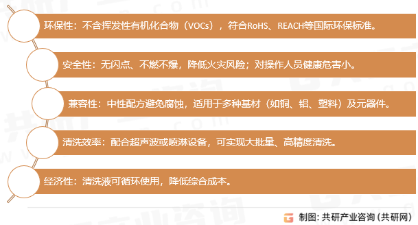 水基型PCB清洗剂优势